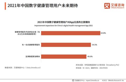 全球新经济行业数据分析报告发布平台