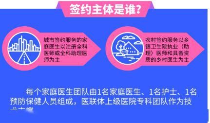 携手家医,同心抗疫 石马社区卫生服务站 世界家庭医生日 工作纪实