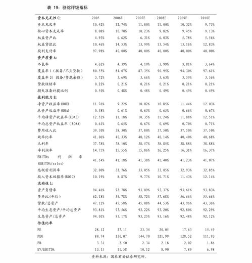 神州细胞 普华永道中天会计师事务所 特殊普通合伙 关于北京神州细胞生物技术集团股份公司向特定对象发行股票申请文件的审核问询函的回复