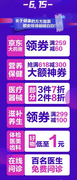 京东健康618瞄准消费需求升级 升级服务能力为用户打造健康生活