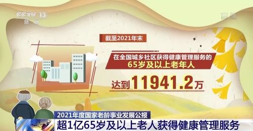 我国超1亿65岁及以上老人获得健康管理服务 全国医养结合机构床位达175万张